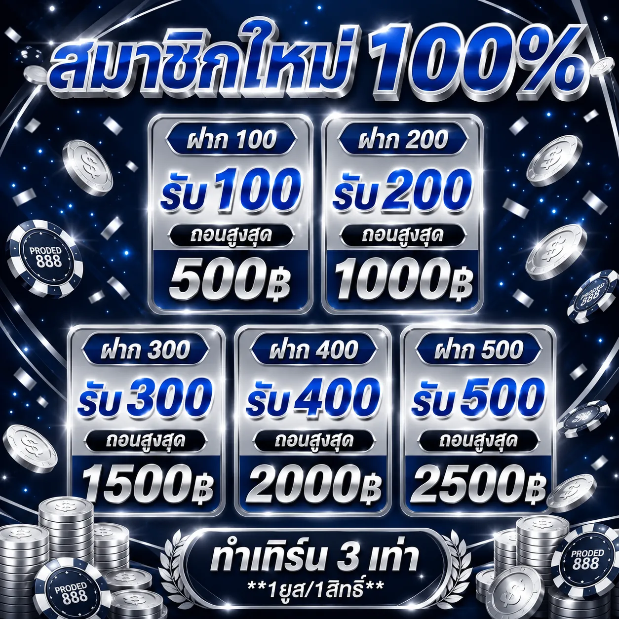 proded888 โปรโมชัน